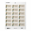 Search for twenty first birthday return address labels For her
