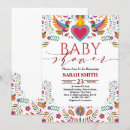 Search for mexican fiesta baby shower invitations Elegant