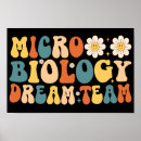 Search for microbiology art Scientist