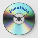 Search for retro clocks Fun