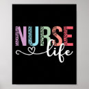Search for nurse week posters Patient care