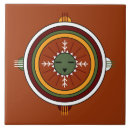 Search for native american tiles Southwest