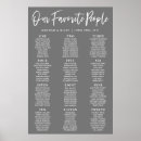 Search for plan wedding seating charts Our favourite people