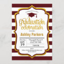 Search for maroon and gold graduation Grad party