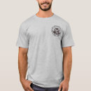 Search for 415 clothing San francisco