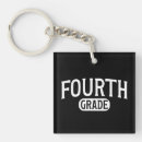 Search for grade key rings Teaching