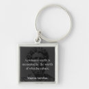 Search for marcus aurelius key rings Philosopher