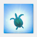 Search for angling magnets Animal