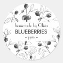 Search for botanical illustration stickers Watercolor