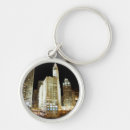 Search for landmarks key rings Cityscape