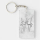 Search for marble key rings Script