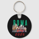 Search for roma key rings Travel