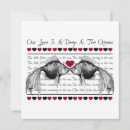 Search for spouse invitations Valentine