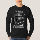 Search for 7th cavalry clothing Regiment