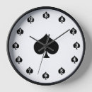 Search for poker clocks Playing