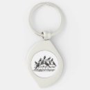 Search for composition a key rings Music