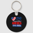 Search for happy birthday key rings 0 years