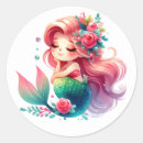 Search for water color stickers Birthday