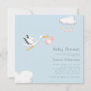 Search for girly baby shower invitations Simple
