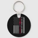 Search for victory key rings Republican