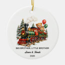 Search for big brother christmas tree decorations For kids