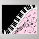 Search for piano keyboard posters Black and white