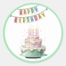 Search for happy birthday banner stickers Kids