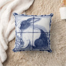 Search for dutch rabbit decor Bunny
