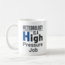Search for meteorological mugs Weatherman