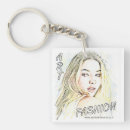 Search for womans face key rings Modern