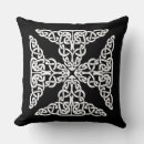 Search for celtic design cushions Geometric