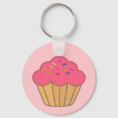 Search for cupcake party key rings Sweet