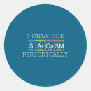 Search for mens fashion stickers Music