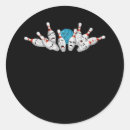 Search for scared stickers Meme