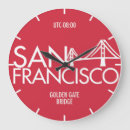 Search for time zone Business