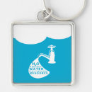 Search for conserve key rings Water