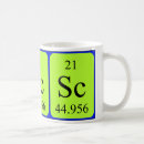Search for element mugs Atomic number