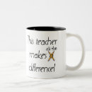 Search for making a difference mugs Education