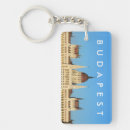 Search for palace key rings Architecture