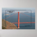 Search for area posters Golden gate bridge