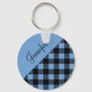 Search for country style key rings Farmhouse