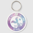 Search for beach sayings key rings Funny