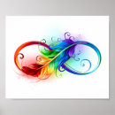 Search for infinity symbol posters Rainbow