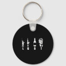 Search for anti gun key rings United states