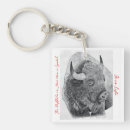 Search for buffalo key rings Wild west