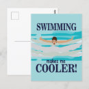 Search for swim postcards Vintage