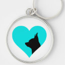 Search for dog owner key rings Animals