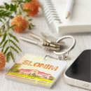 Search for train key rings Architecture