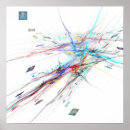 Search for techno posters Futuristic