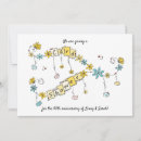 Search for grandparents cards Celebration